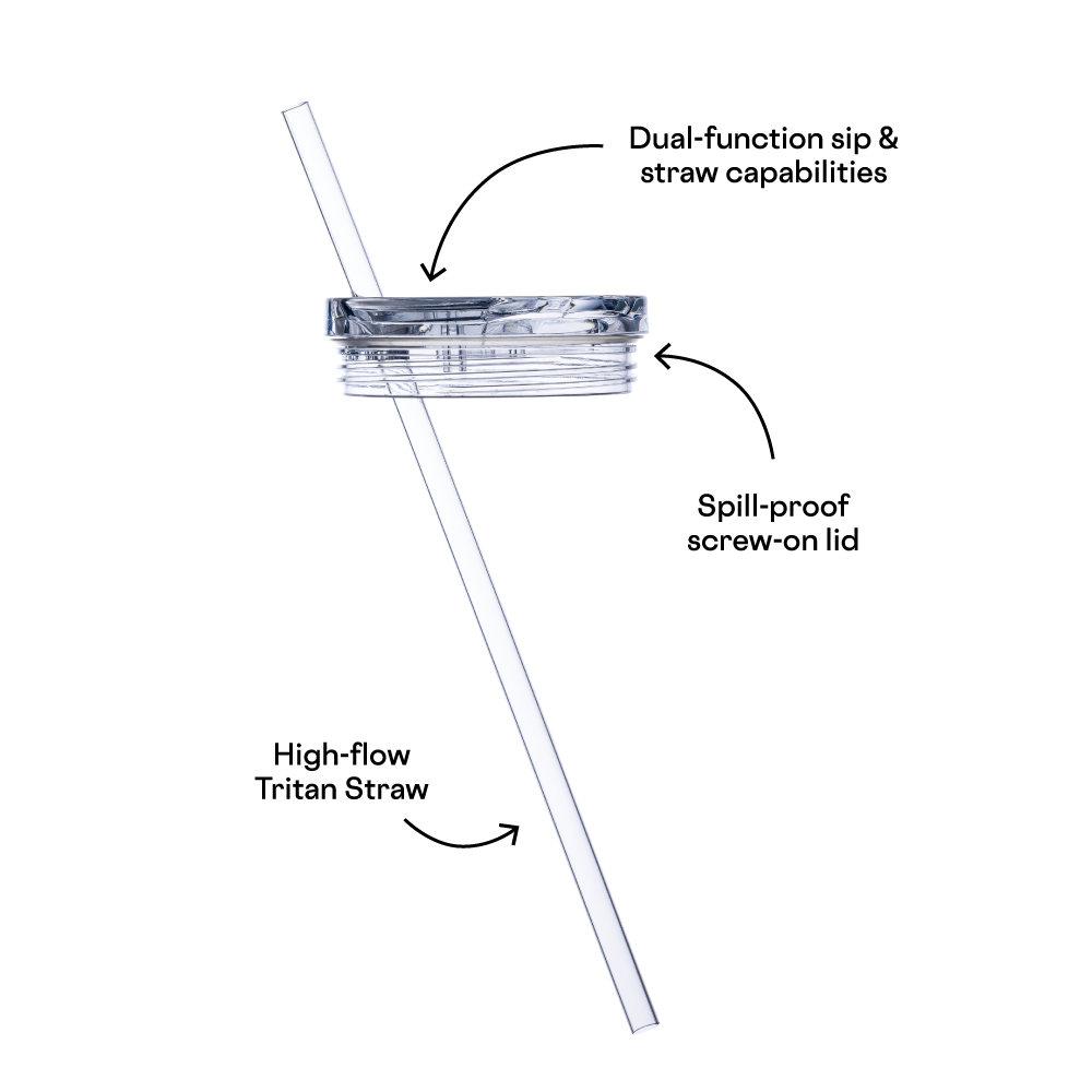 cruiser-lid-40oz-r8 Cruiser-PDP-STRAW_208d5e7f-4a7a-4607-8a02-5b85f1d9a6e1.png